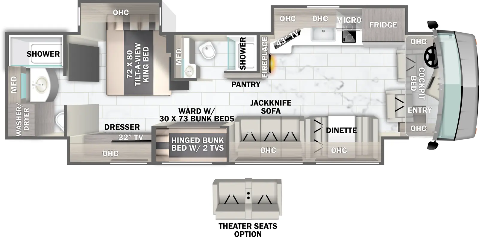 The 40E has three slideouts and one entry. Interior layout front to back: cockpit with entry, overhead cabinets and cockpit bed; off-door side slideout with refrigerator, microwave over cooktop, kitchen counter with sink, overhead cabinets and TV; door side slideout with dinette, overhead cabinets, jackknife sofa (optional theater seats), wardrobe with hinged bunk beds and two TVs, and bedroom dresser with overhead cabinets and TV; off-door side front-facing fireplace and side-facing pantry along inner wall; off-door side full bathroom with medicine cabinet; off-door side slideout with tilt-a-view king bed and overhead cabinets; rear full bathroom with medicine cabinet and washer/dryer.